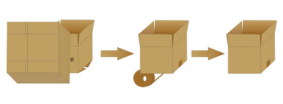 Máy lắp đặt hộp dọc bằng thép không gỉ với kiểm tra video