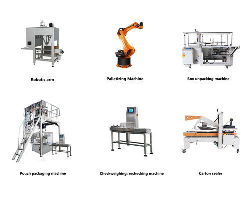 Dòng bao bì tự động robot tùy chọn SUS304 cho các nhà máy chế biến thực phẩm