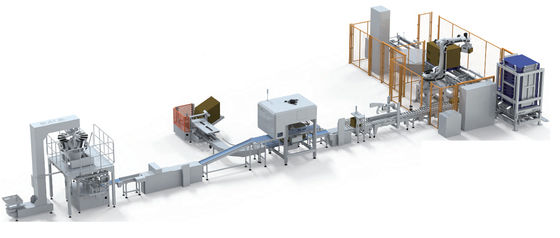 dây chuyền đóng gói tự động dây chuyền đóng hộp và đóng gói tự động